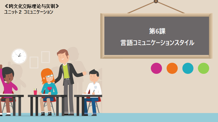 新世纪日语专业本科生系列：跨文化交际理论与实训 第6课 PPT课件