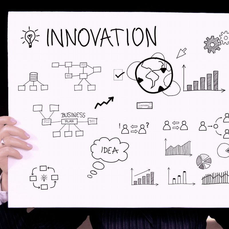 Innovation is the Primary Driving Force of Development