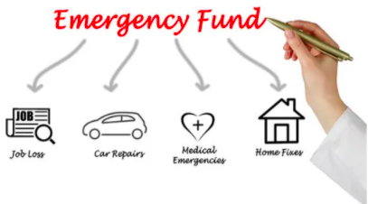 为什么你得准备应急基金？