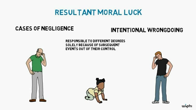 The Problem of Moral Luck
