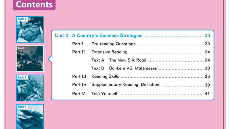 新世纪商务英语专业本科系列教材（第二版）商务英语阅读教程 第4册 Unit 5-8 TOP课件