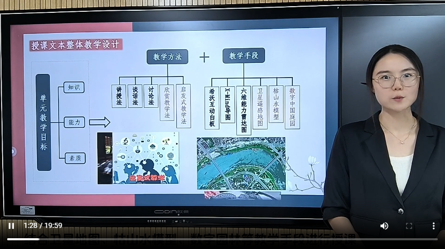 第15届日语专业组一等奖章舒桐授课