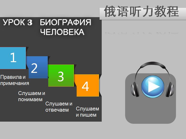 俄语听力教程 第1册 Урок 3 PPT课件