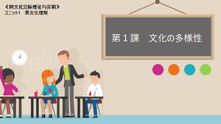 新世纪日语专业本科生系列：跨文化交际理论与实训 第1课 PPT课件