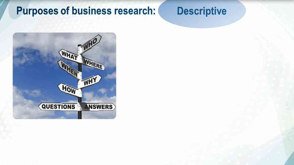 Purposes of business research & types of research favored by university students