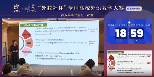 第15届商务英语组一等奖刘文俊授课