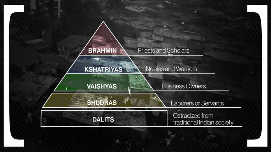 Is India's Caste System Still Alive?