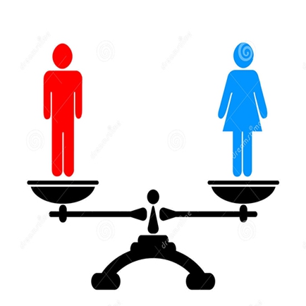 练习 | Gender Equality