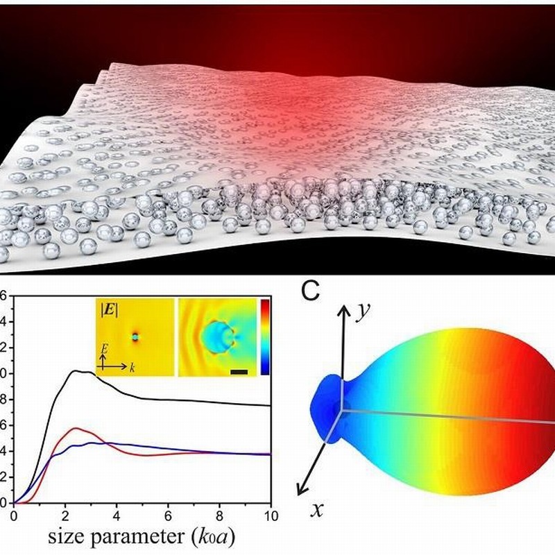 Scientists Invent Materials to Cool House