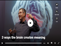 Tom Wujec-3 ways the brain creates meaning