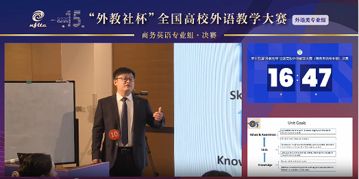 第15届商务英语组二等奖李智勇授课